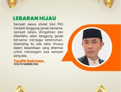 Muhammadiyah Kaltim Dukung Lebaran Hijau